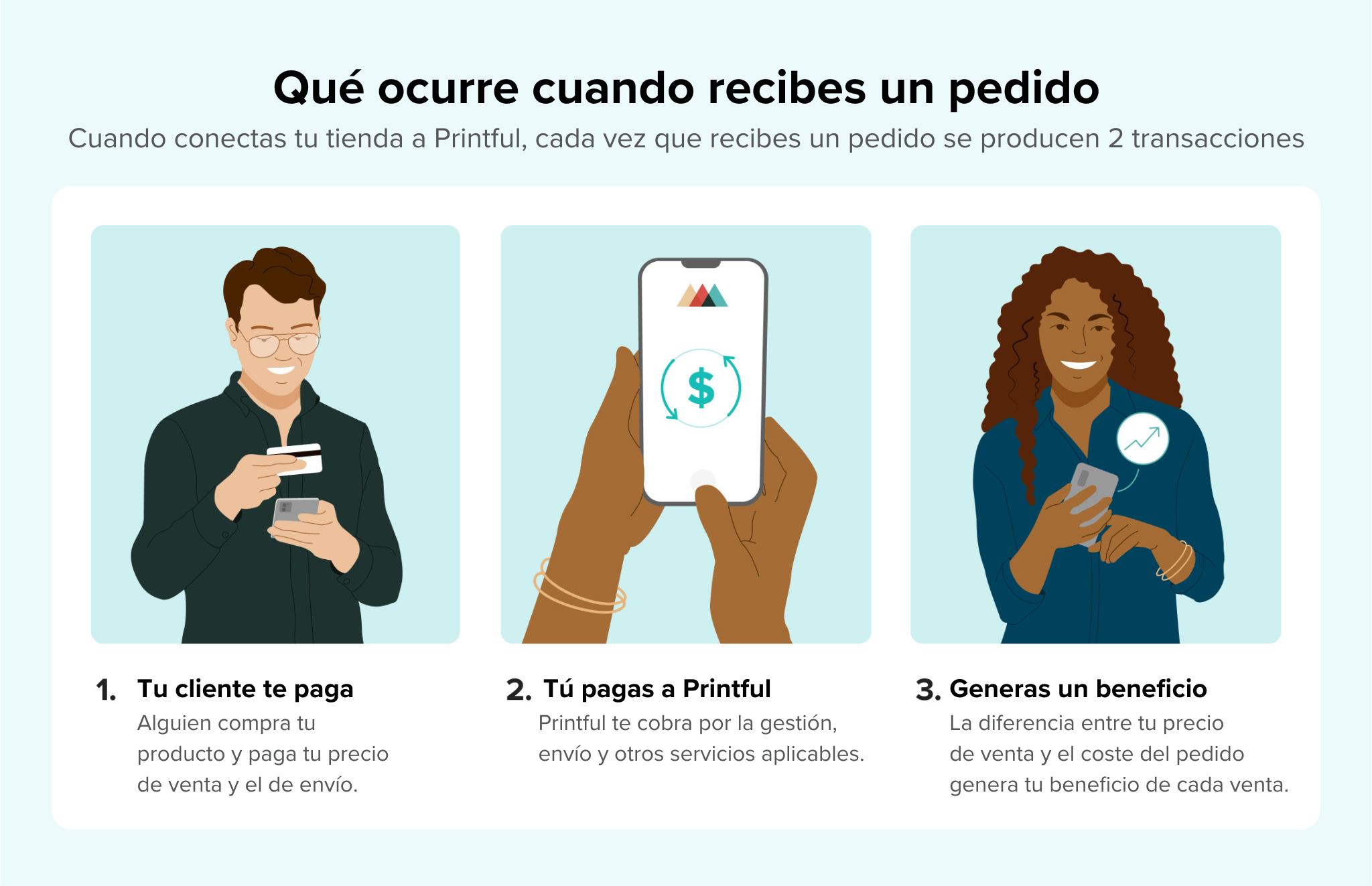 ES FAQ Qué ocurre cuando recibes un pedido.png