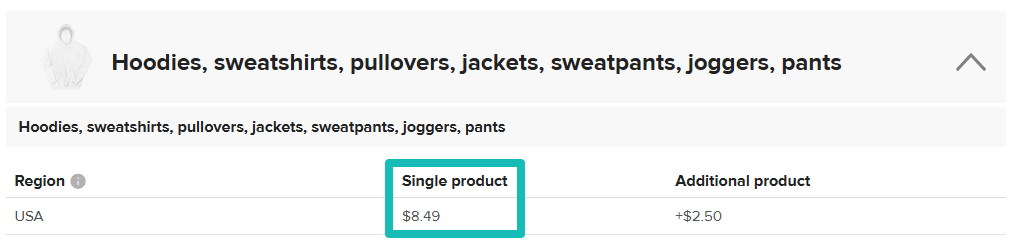 Shipping price for a single hoodie to USA