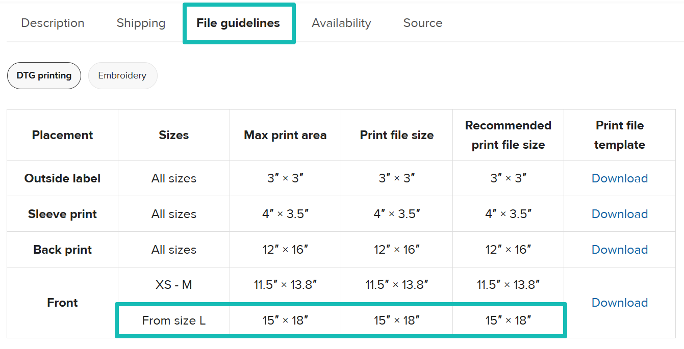 Product’s file guidelines in the product catalog