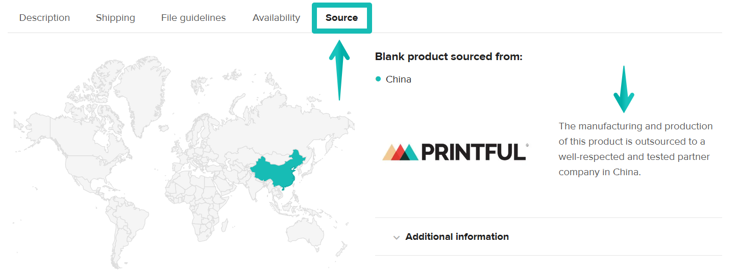 Product description, source tab