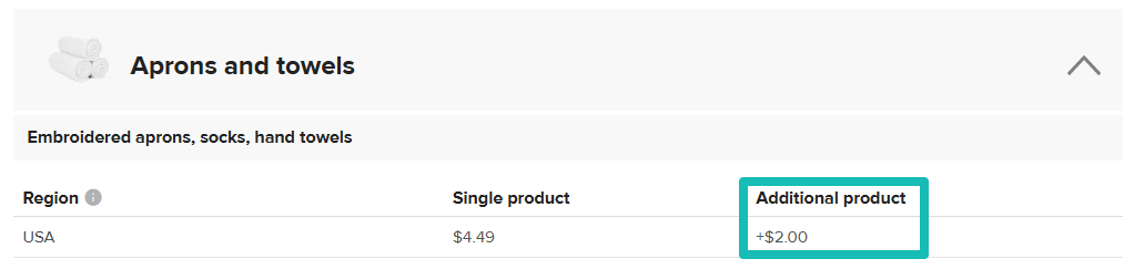 Precio de envío para un delantal adicional a EE. UU.