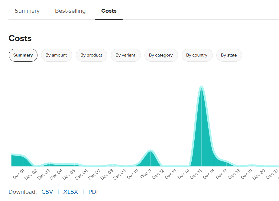 Page Statistiques > onglet Coûts.