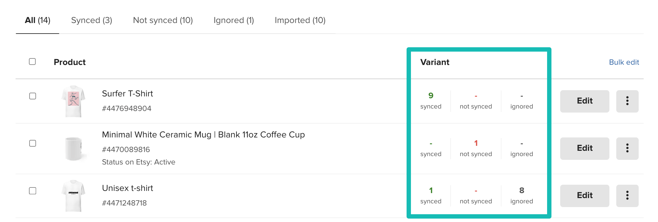 Synchronisationsstatus für veröffentlichte Produkte.