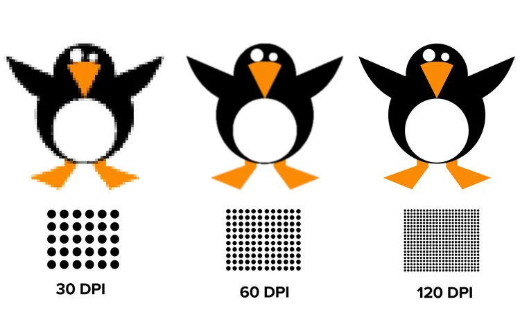 DPI comparison.
