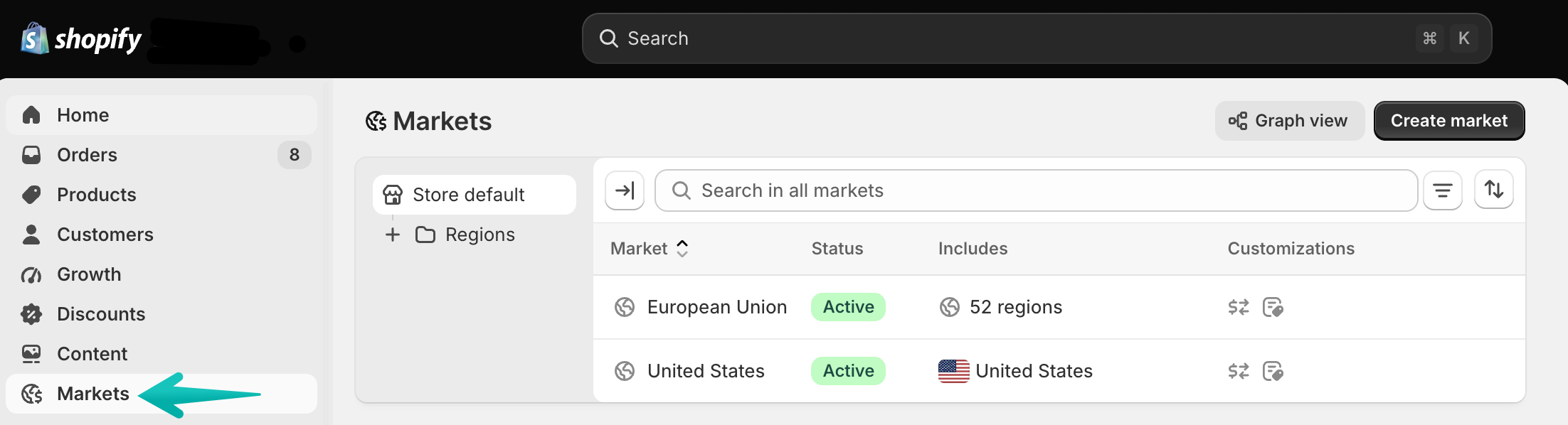 La page des paramètres Shopify Markets répertorie chaque marché actif et les pays qu’il inclut.