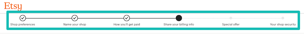 Passaggi di onboarding del negozio Etsy.