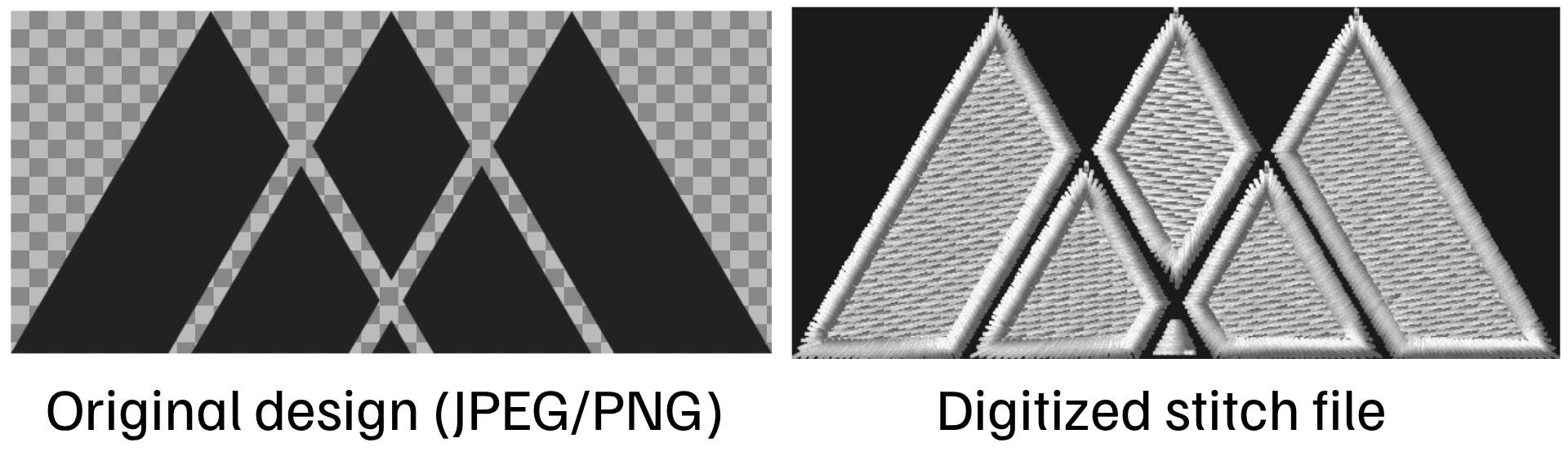 Vergleich des ursprünglichen Designs und der Digitalisierung.